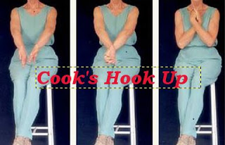 COOK’S HOOK UP – CORRECTION DE LA SUR-ENERGIE DE COOK
